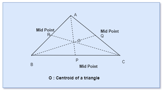 Centroid of a Triangle Calculator
