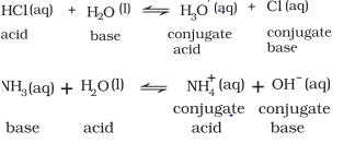 The Bronsted-Lowry Acids and Bases