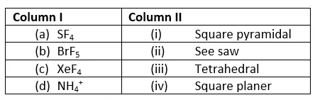 Chemical bonding and molecular structure class 11 Match the column