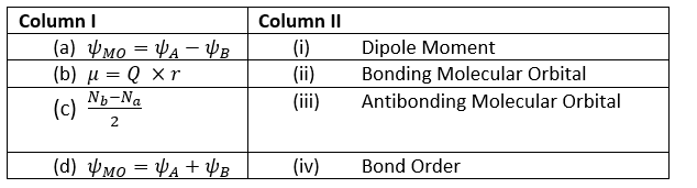 Chemical bonding and molecular structure class 11 1 mark questions