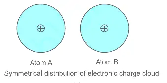 symmetrical distribution of electron charge cloud