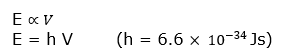 Planck Quantum Theory