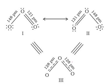 resonance structures