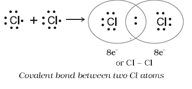 Single Covalent Bond