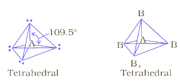 Tetrahedral Molecular Geometry