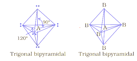 Trigonal bipyramidal Molecular Geometry