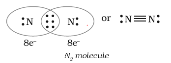 triple covalent bond