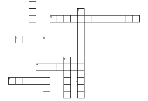 Crossword for  Class 6 Maths  Basic Geometrical Ideas