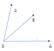 ncert solution basic geometrical shapes class6 maths