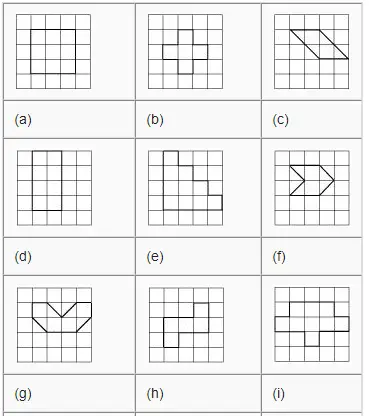 NCERT Solutions for Class 6 Maths Mensuration Chapter 10 Exercise 10.2