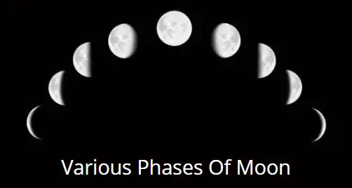 Phases of Moon