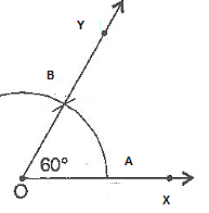NCERT solution for Class 6 Maths Chapter 14: Practical Geometry Exercise 14.6 Question 5a