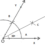 NCERT solution for Class 6 Maths Chapter 14: Practical Geometry Exercise 14.6 Question 5b