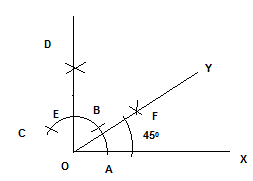 NCERT solution for Class 6 Maths Chapter 14: Practical Geometry Exercise 14.6 Question 5e