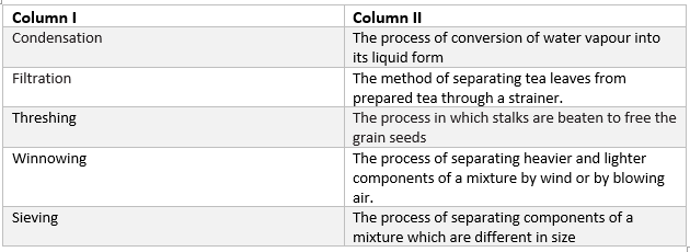 Match the column answer