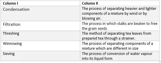 Match the column |Separation of Substances Worksheet