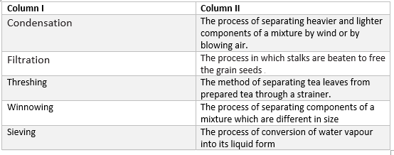 worksheet for class 6 science chapter 5 separation of substances