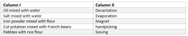 Match the column answer