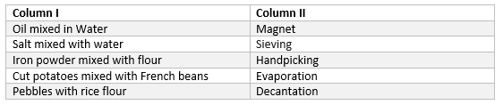 Match the column |Worksheet for Class 6 Science Chapter 5: Separation of Substances