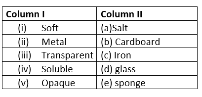 MATCH THE COLUMN Sorting Materials into group