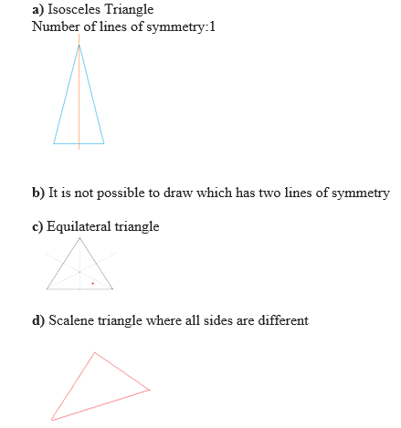 NCERT solution for Class 6 Maths Chapter 13 Symmetry Exercise 13.2 Question 4 Solution