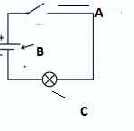 Important Questions for Class 6 Science  Electricity Question 6