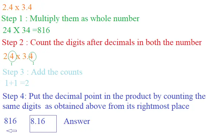 how to multiply Decimals with decimals example