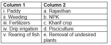 Class 8 science chapter 1 extra questions and answers