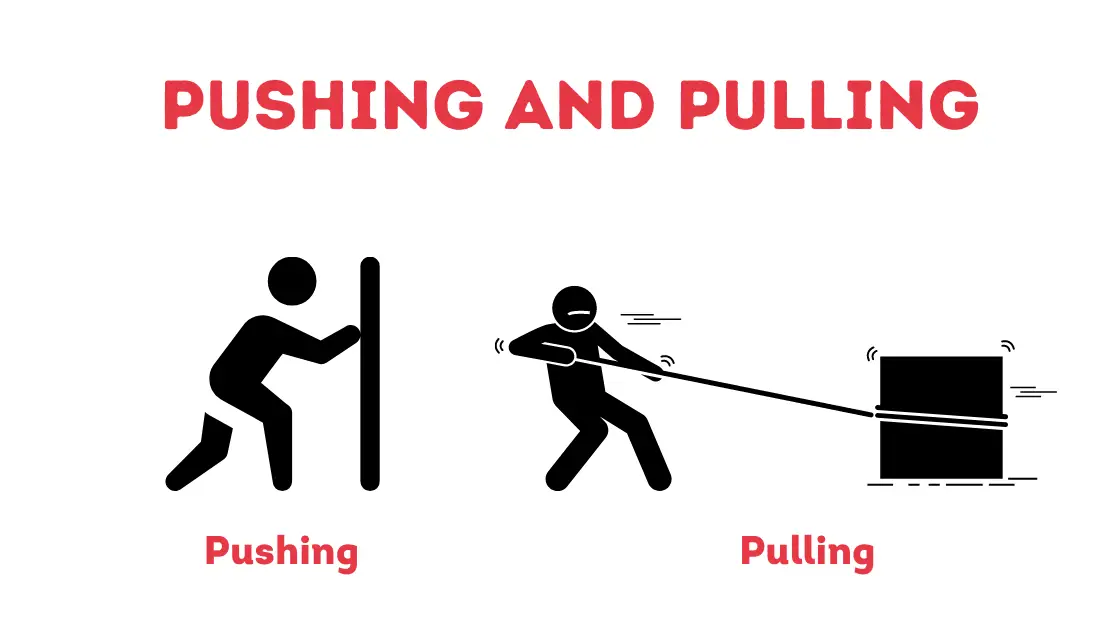 Push Pull Force Diagram