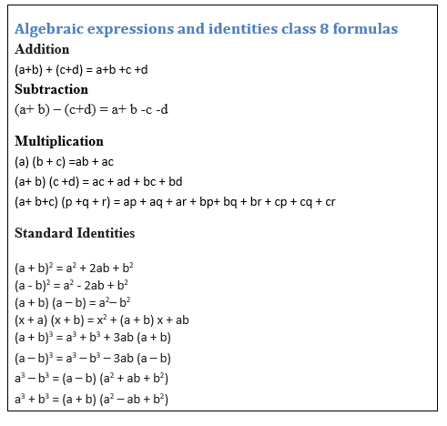 algebraic expressions and identities class 8 formulas
