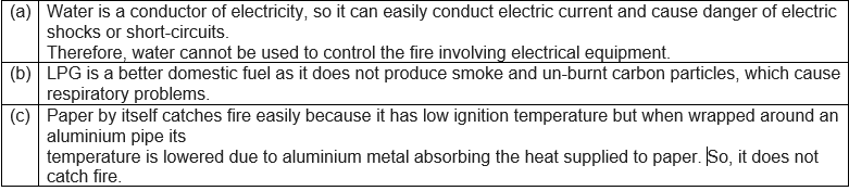 NCERT Solutions for Class 8 Science Chapter 4