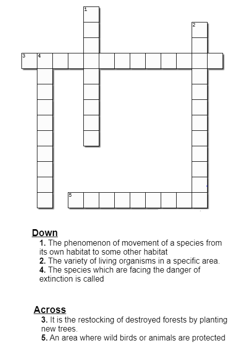 conservation of plants and animals class 8 Extra Questions