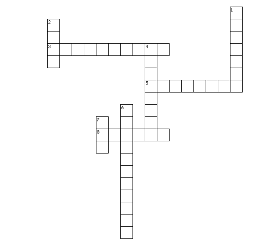 crossword puzzle for rational number class 8 maths