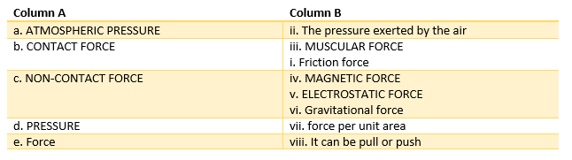 force and pressure class 8 worksheets