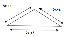 Linear equations in one variable class 8 worksheets