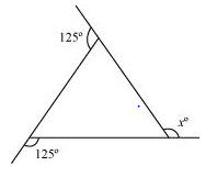 NCERT Solutions for Class 8 Maths Exercise 3.2