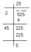 square root by division method