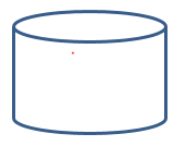Surface Area and Volume of Right circular cylinder