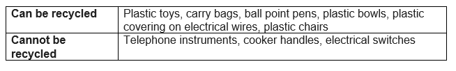 ncert science book class 8 synthetic fibres and plastics solutions