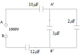 Important Problems on Capacitors and capacitance for JEE Main And Advanced