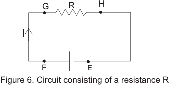 Electric circuit containing resistance