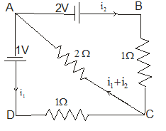 Important questions on EMF and Electric measurements for JEE Main and advanced