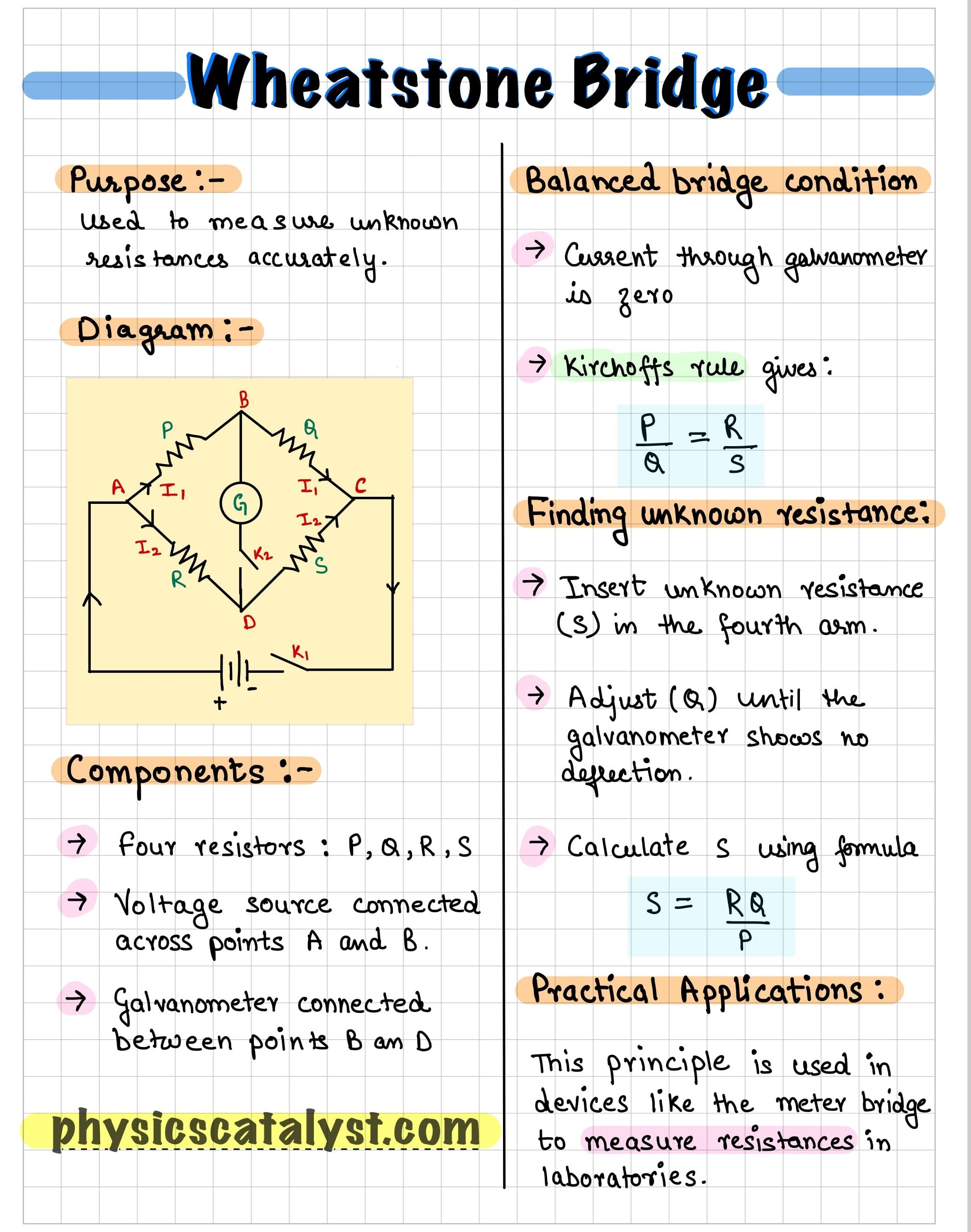 Wheatstone Bridge revision notes