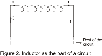 Inductor as a part of circuit