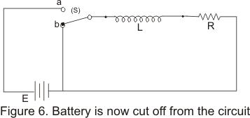 Decay of current in LR circuit