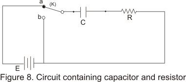  a circuit containing a capacitor of capacitance C and a resistor R connected to a constant source of emf (battery) through a key (K)