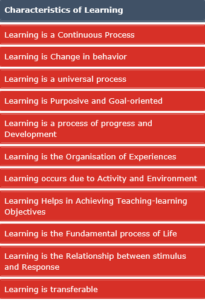 characteristics of learning