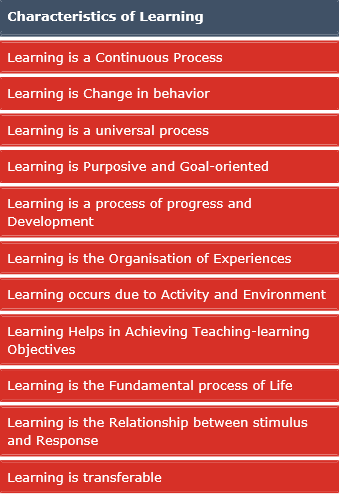 characteristics of learning