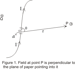 Magnetic field due to current carrying conductor at a point P is perpendicular to the paper