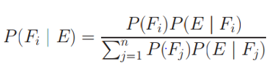 Bayes Theorem Probability